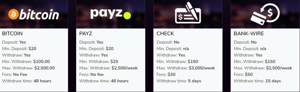 Withdrawal methods at Miami Club