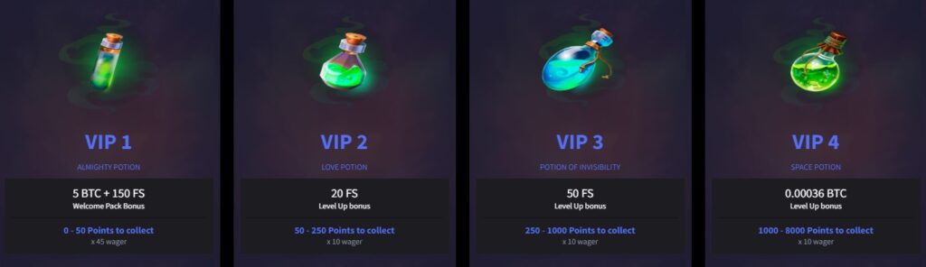 VIP promotion at Mirax Casino